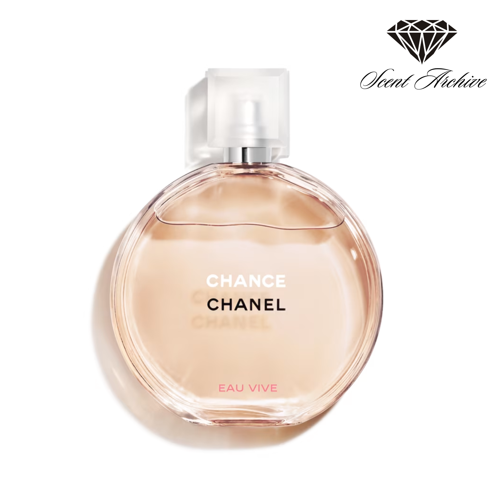 Chanel Chance