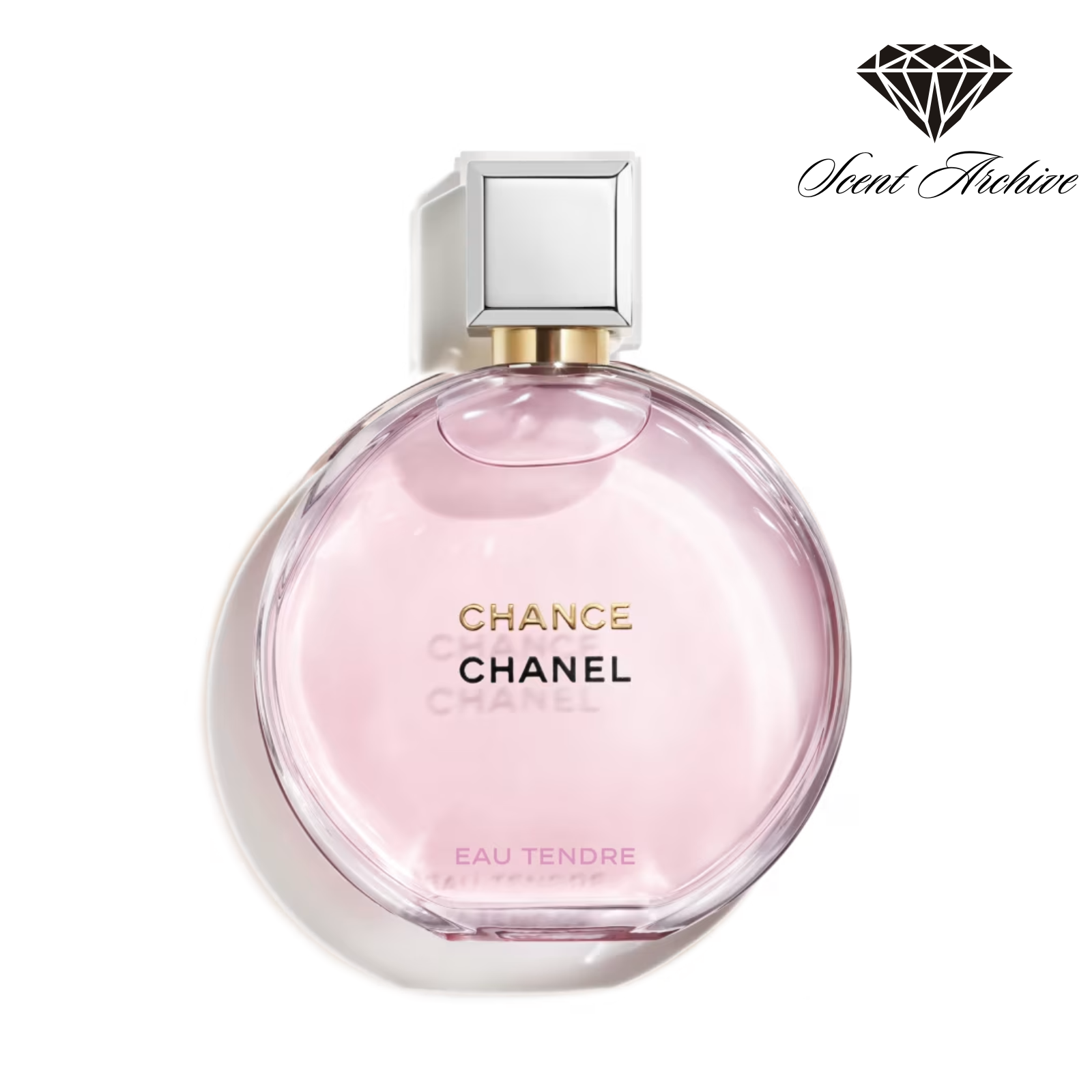 Chanel Chance Eau Tendre